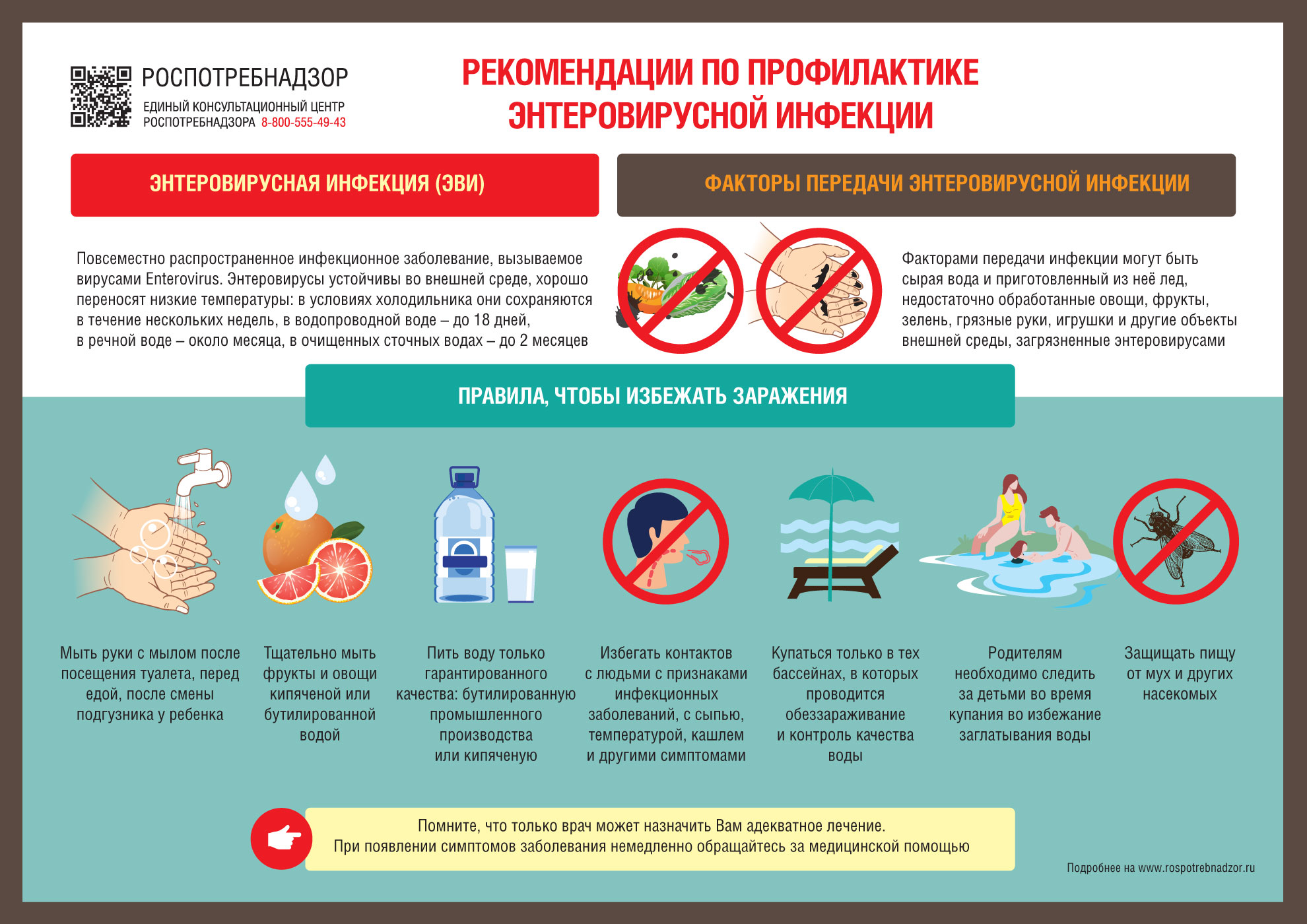 О рекомендациях по профилактике энтеровирусной инфекции