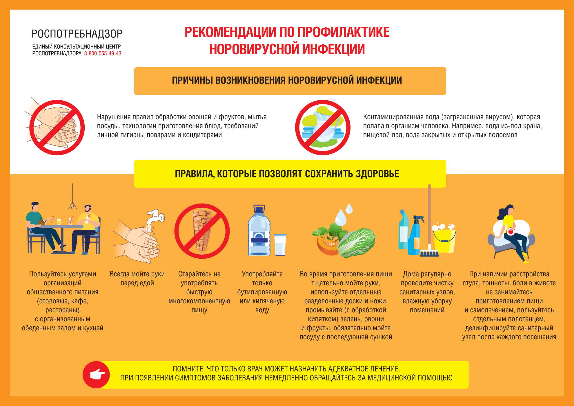 О рекомендациях по профилактике норовирусной инфекции